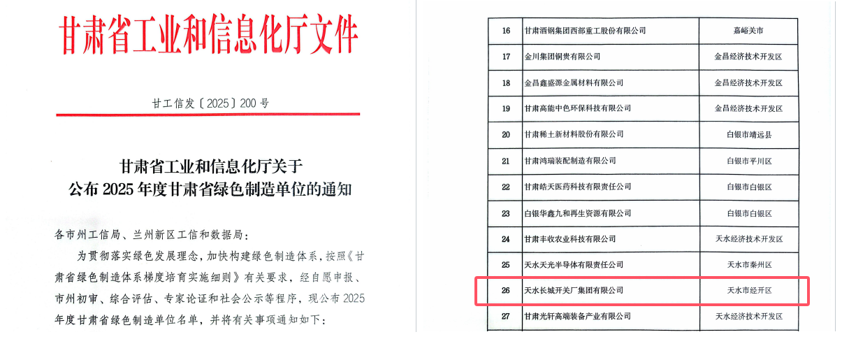 长开厂集团获评“2025年度甘肃省绿色工厂”  以绿色实践赋能高质量发展