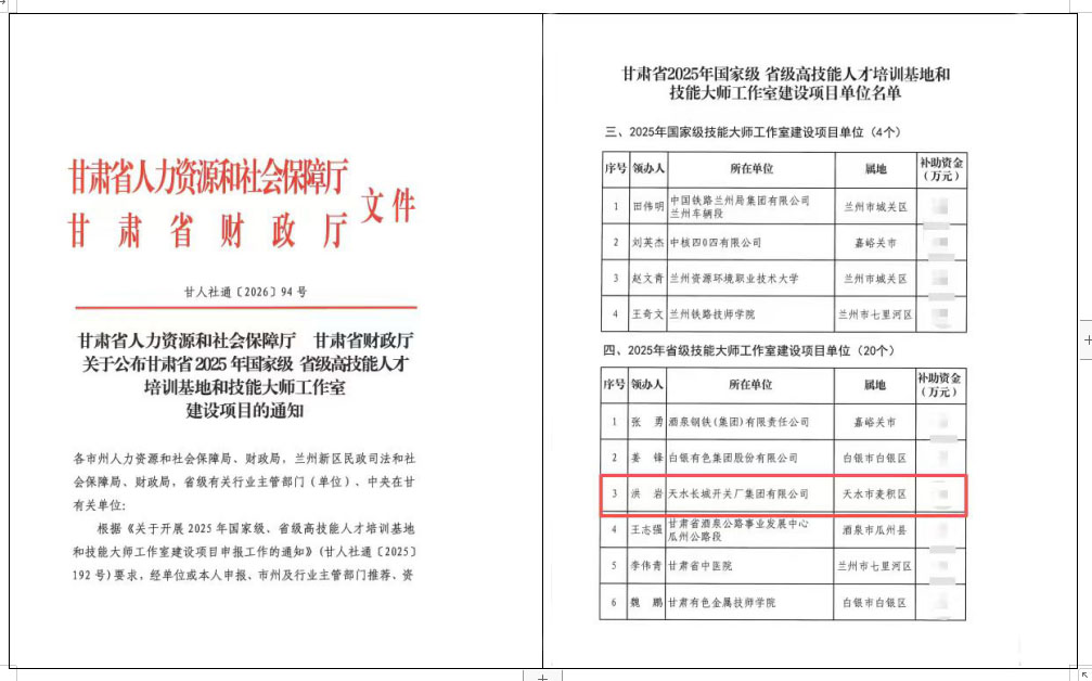 长开厂公司省级技能大师工作室建设项目成功获批